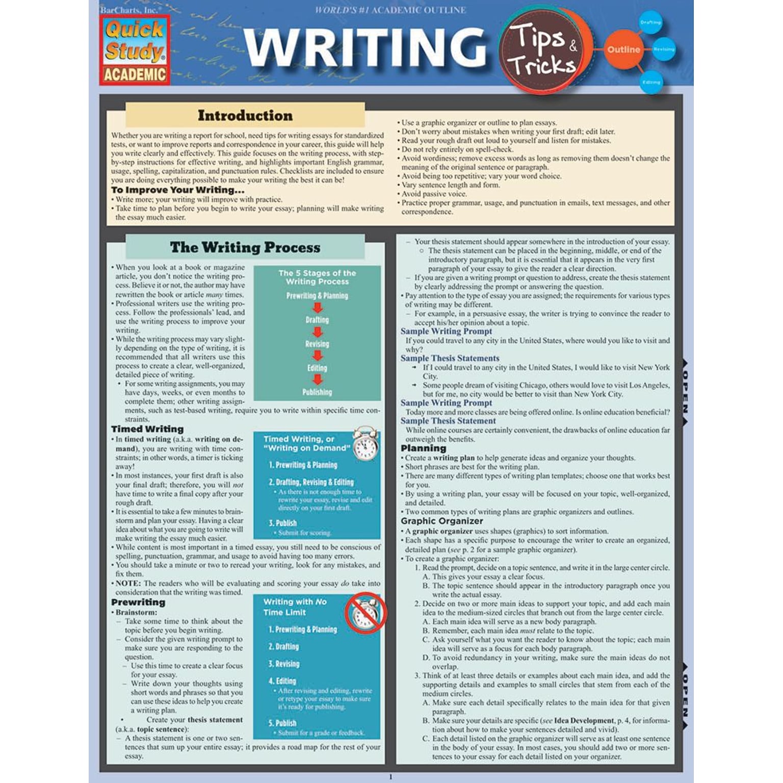 BarCharts, Inc. QuickStudy® Writing Essentials Reference Set (9781423231585)