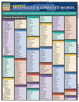 BarCharts, Inc. - QuickStudy® English Language Reference Set