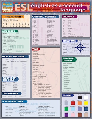 BarCharts, Inc. QuickStudy® English Reference Set (9781423231516)