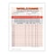 Medical Arts Press® Privacy Sign-In Sheets, HIPAA Compatible, Red, Bilingual