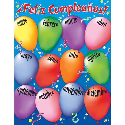 Teacher Created Resources Chart, Happy Birthday (Spanish)