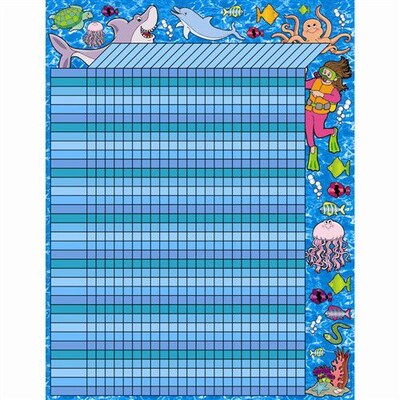 Ocean Adventure! Incentive Chart