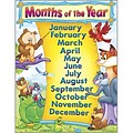 Months of the Year Learning Chart