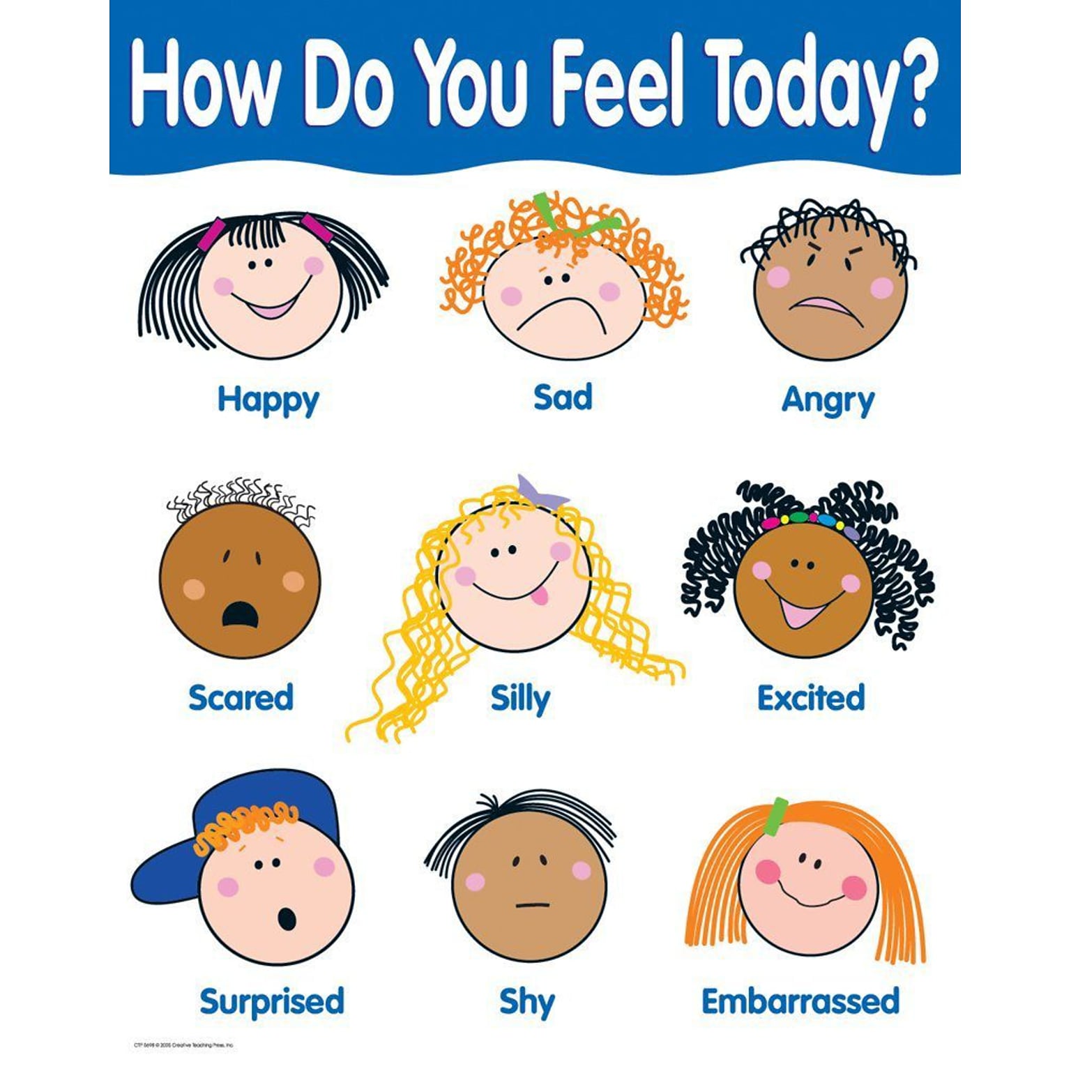 How Are You Feeling Today? Basic Skills Chart