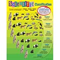 Scientific Classification Learning Chart