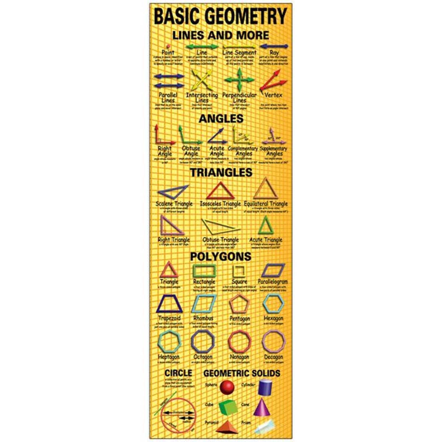Basic Geometry Colossal Concept Poster