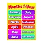 Teacher's Friend Charts, Months of the Year