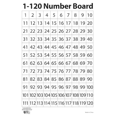 Learning Advantage 1-120 Number Dry-Erase Whiteboard, 9 x 12 (CTU7289)