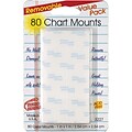 Miller Studio Removable Chart Tabs, 1 x 1