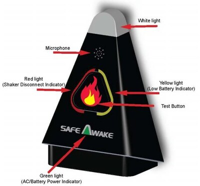 SafeAwake  Safewake Bed Shaker (RTL17C058)
