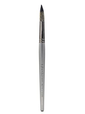 Dynasty Faux Squirrel Brushes 18 Round (23264)