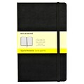 Moleskine Classic Hard Cover Notebooks Black 5 In. X 8 1/4 In. 240 Pages, Squared [Pack Of 2] (2PK-9788883701139)