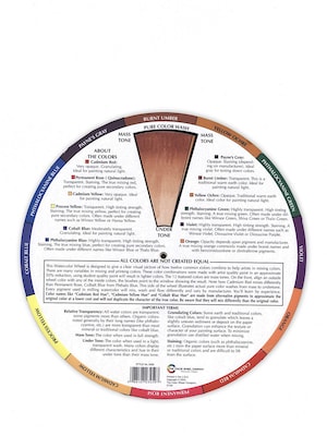 The Color Wheel Company Watercolor Color Wheel, Multicolor, 2/Pack (2PK-WCW 3459)