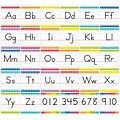 Creative Teaching Press Traditional Manuscript Alphabet Bulletin Board Set Painted Palette (CTP7055)
