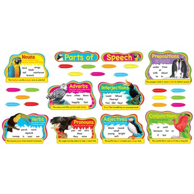 Trend Parts of Speech Bulletin Board Set (T-8285)