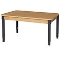 Wood Designs HPL Tables 30D x 48W Rectangle Table 18-29H Adjustable Legs (HPL3048A1829)