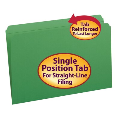 Smead File Folder, Reinforced Straight-Cut Tab, Legal Size, Green, 100/Box  (17110)
