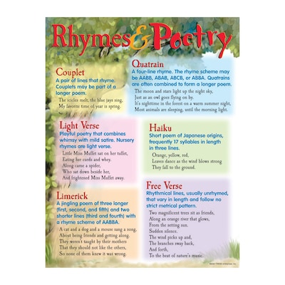 Rhymes & Poetry Learning Chart