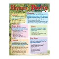 Rhymes & Poetry Learning Chart