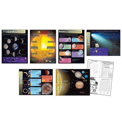 Trend® Learning Chart Combo Packs, Solar System