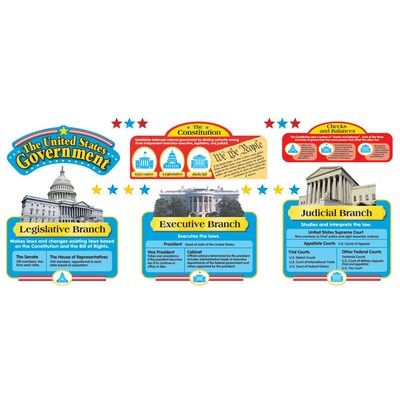 Trend® Bulletin Board Sets, United States Government