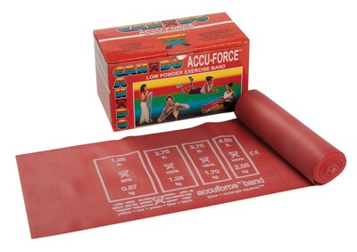 CanDo® AccuForce™ Exercise Band; 6 yard roll - Red - light
