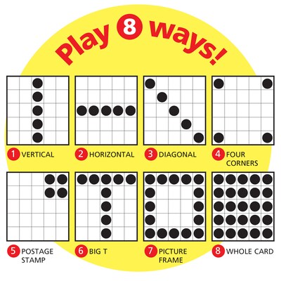 Bingo Game, Synonyms