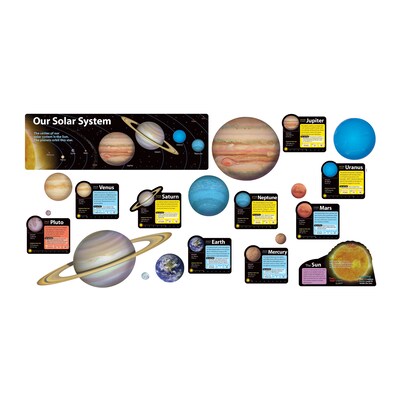 Trend Enterprises Bulletin Board Sets, Solar System, 21/Set (T-8014)