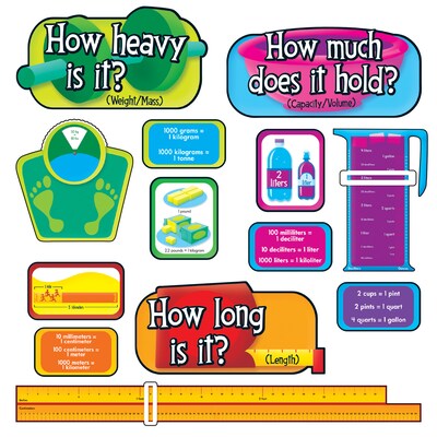 Measurement–U.S. Customary and Metric Bulletin Board Set
