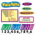Trend Enterprises Place Value Bulletin Board Set, 77 pieces (T-8182)