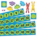 Bulletin Board Sets, Frog Pond Number Line