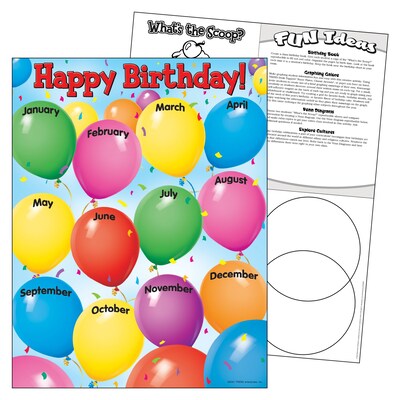 Happy Birthday Learning Chart (T-38002)