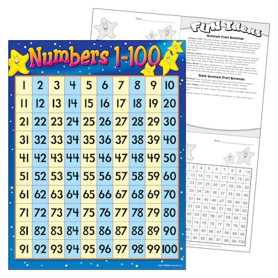 Numbers 1-100 Learning Chart, Grades 1-2, 17" x 22", 2/Bd