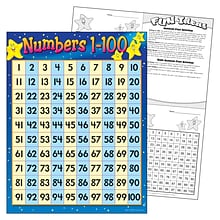 Numbers 1-100 Learning Chart, Grades 1-2, 17 x 22, 2/Bd