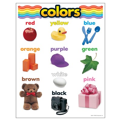 Colors Learning Chart