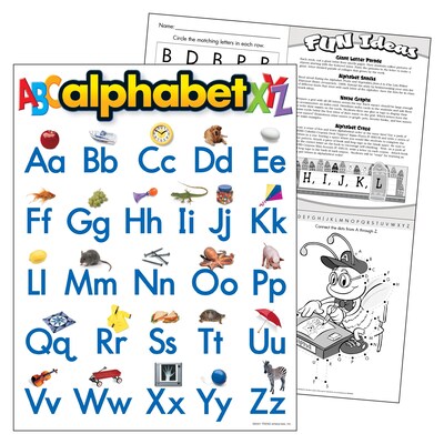 Alphabet Learning Chart