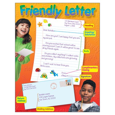 Friendly Letter Learning Chart