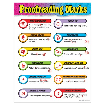 Proofreading Marks Learning Chart