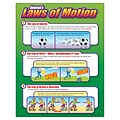 Trend Enterprises® Newtons Laws of Motion Learning Chart