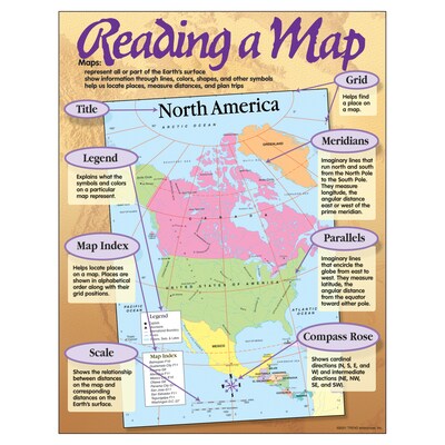 Reading a Map Learning Chart