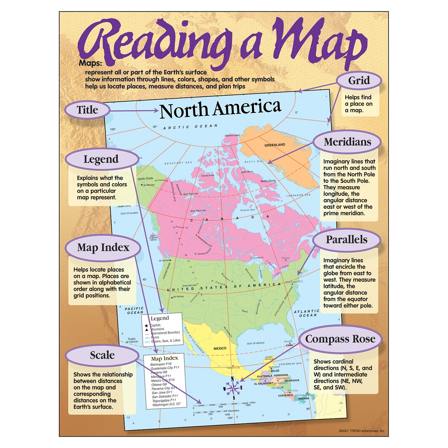Reading a Map Learning Chart