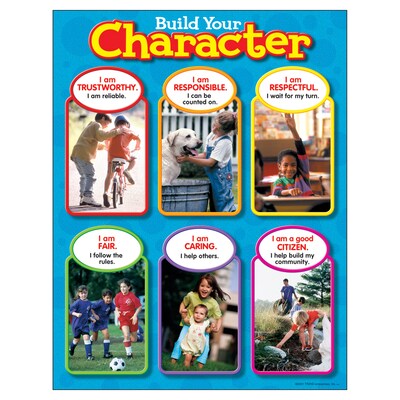 Build Your Character Learning Chart