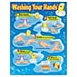 Washing Your Hands Learning Chart