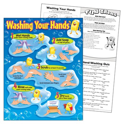 Washing Your Hands Learning Chart