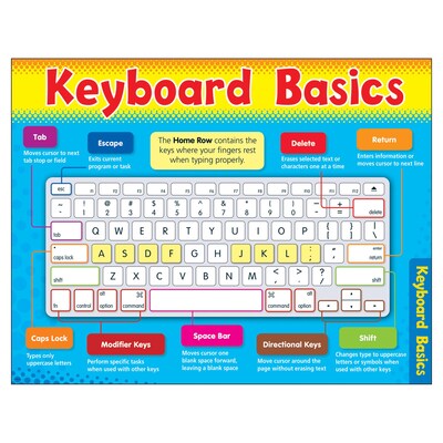 Trend® Learning Charts, Computer Keyboard