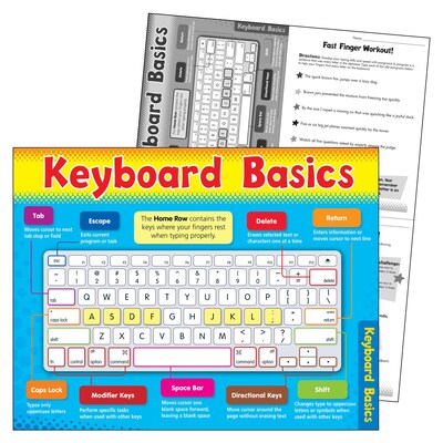 Trend® Learning Charts, Computer Keyboard