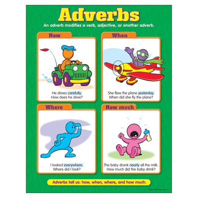 Trend Learning Charts, Adverbs