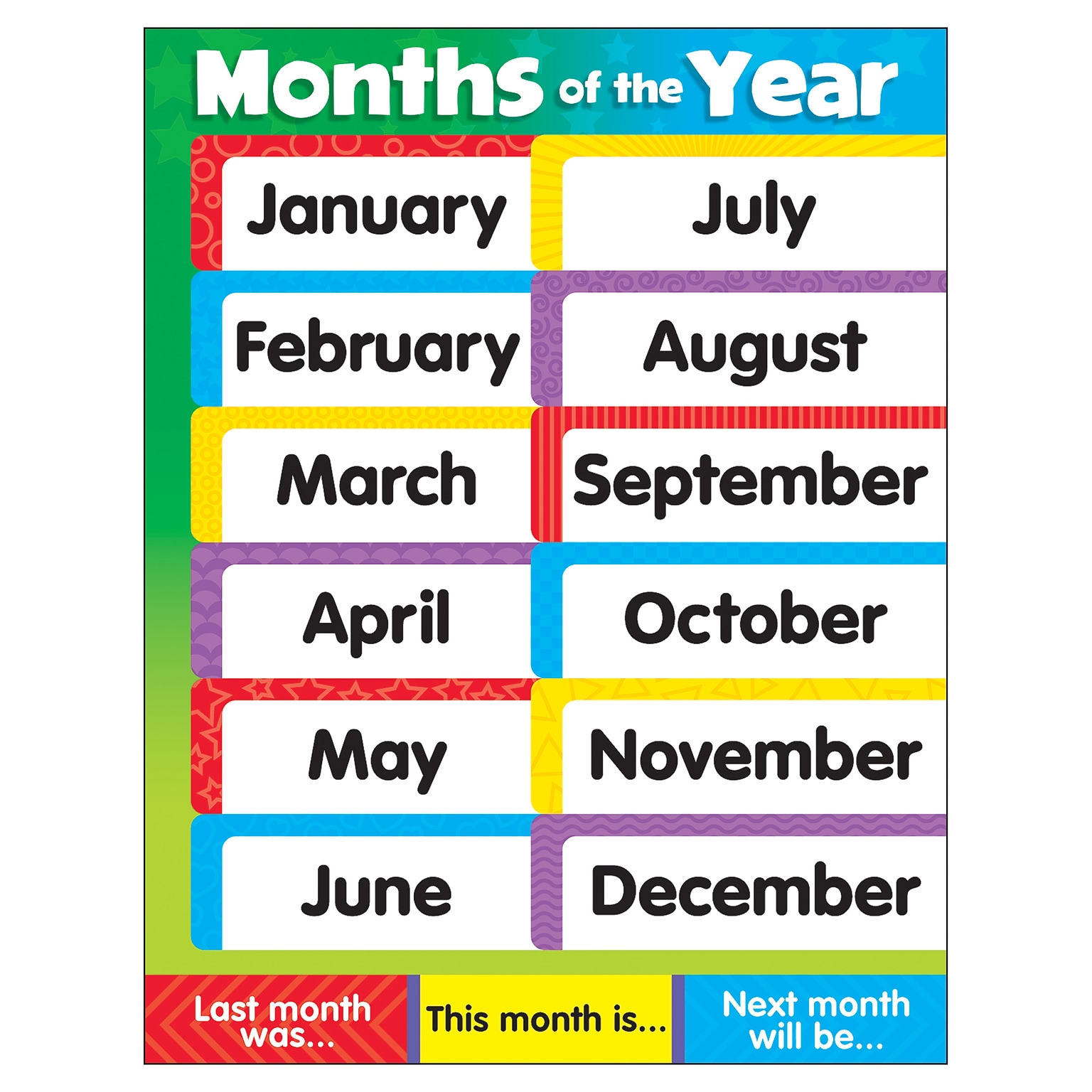 Trend® Learning Charts, Months of the Year, Stars
