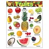 Trend® Learning Charts, Fruits