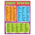 Trend® Learning Charts, Sight Words